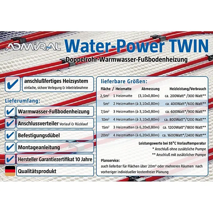 Admiral Fußbodenheizung Water-Power - 3,1 x 0,8 m, Beheizbare Fläche: 2,5 m² - ADMIRAL Water-Power TWIN Warmwasser-Fußbodenheizungssystem mit roten Rohren.