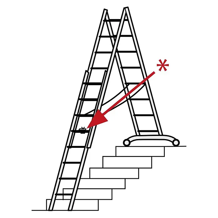 Hymer Mehrzweckleiter Mehrzweckleiter mit gebogener Traverse 3x6 Sprossen - Anzahl Tritte: 6 Stk., Arbeitshöhe: 5.000 m, Aluminium - A-Leiter unsicher auf Treppe platziert, Beine auf verschiedenen Stufen, markiert mit rotem Warnpfeil und Stern für gefährlichen Aufbau.