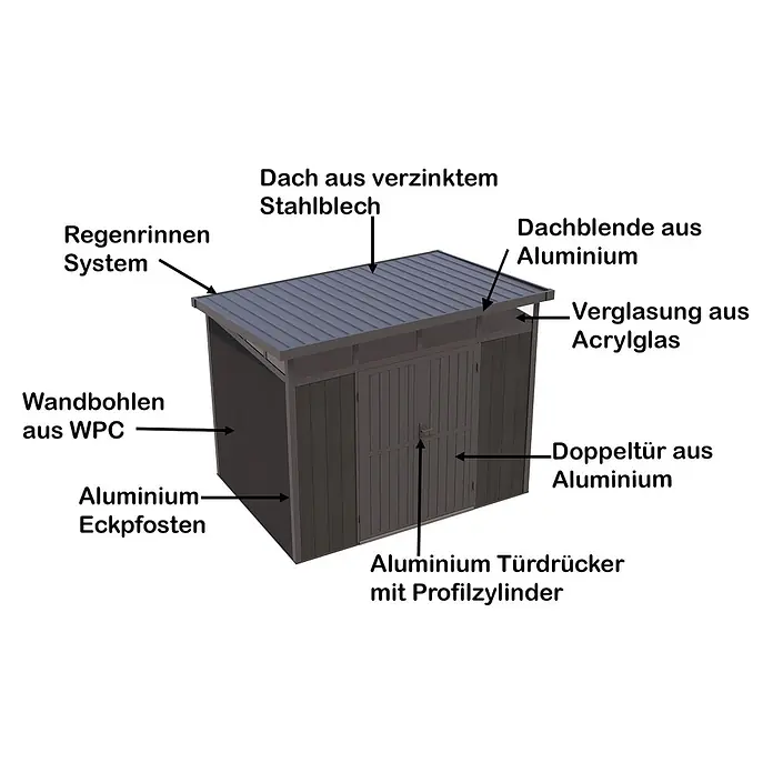 Fjordholz Gartenhaus Skylight Pent 7,40 m² - Außenmaß inkl. Dachüberstand (B x T): 348,4 x 212,4 cm, Aluminium, Schwarz / Grau - Dunkelgraues Gartenhaus mit verzinktem Stahldach, WPC-Wänden, Aluminium-Doppeltür und Acrylglas-Verglasung.