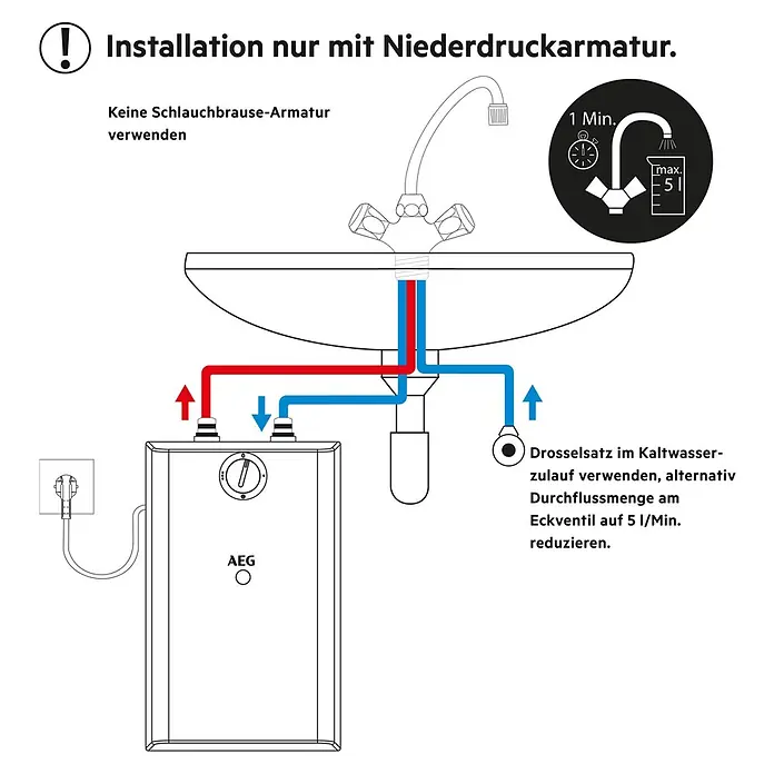 AEG Warmwasserspeicher U5 - 5 l, 2.000 W, Temperaturbereich: 30 °C - 85 °C, Untertischmontage - Installationsschema eines AEG Niederdruck-Warmwasserbereiters mit Spülbecken und Armatur. Warnhinweise zu Armaturtyp und 5 l/min Durchfluss.