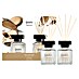 Ipuro Essentials Raumduft Set 