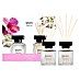 Ipuro Essentials Raumduft Set 
