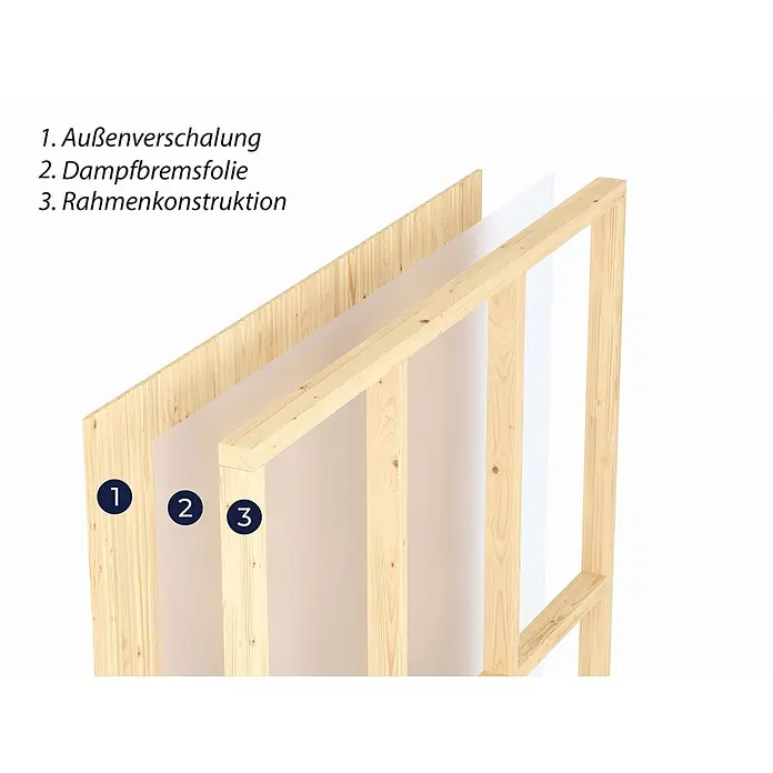 Fjordholz Gartenhaus Garden Cube B - Außenmaß inkl. Dachüberstand (B x T): 439,2 x 331,2 cm, Holz, Naturbelassen - Wandquerschnitt mit Holzaußenverschalung, Dampfbremsfolie und Holzrahmenkonstruktion.