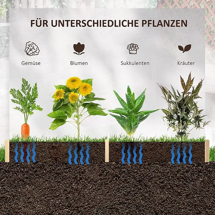 Outsunny Hochbeet - 100 x 92 x 16 cm, Holz, Naturholz - Querschnitt eines Hochbeets für Gemüse, Blumen, Sukkulenten und Kräuter, mit Drainage-Illustration.