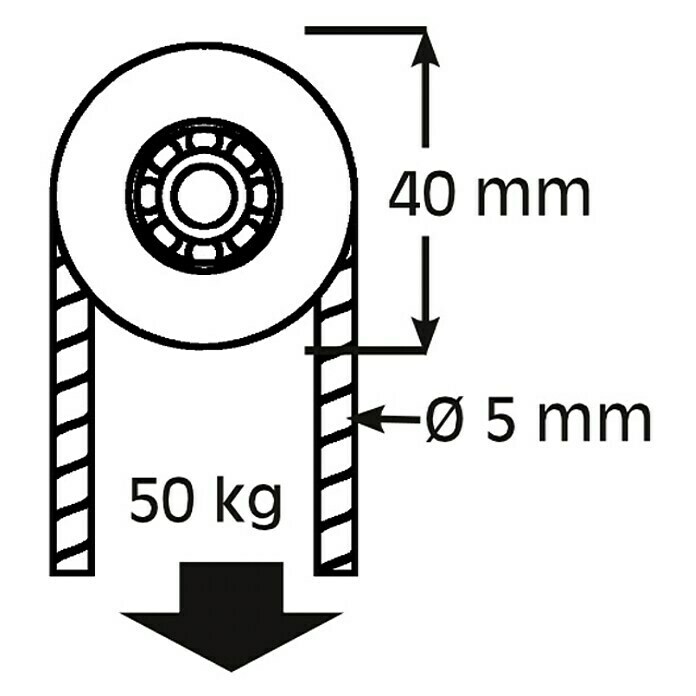 HBS Betz SeilrollePolyamid, Traglast: 50 kg, Durchmesser: 40 mm, 2 Stk. Use Shot