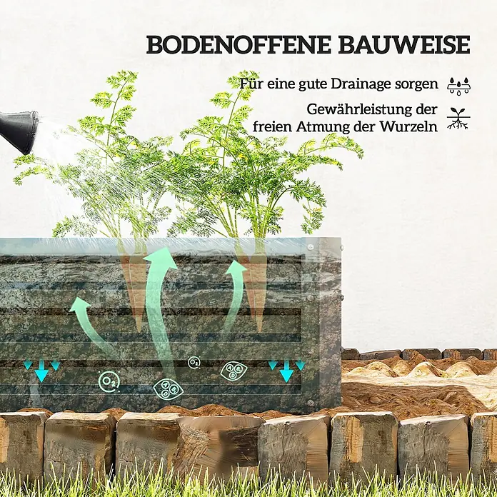 Furnicato Hochbeet - 110 x 50 x 30 cm, Stahl, Grün - Bodenoffenes Hochbeet für optimale Wurzelbelüftung und gute Drainage, fördert gesunde Pflanzen.