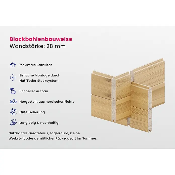 Alpholz Gartenhaus Paloma Beach - Außenmaß inkl. Dachüberstand (B x T): 298 x 298 cm, Holz, Anthrazitgrau - Blockbohlenbauweise aus Holz mit 28 mm Wandstärke, zeigt Nut-und-Feder Stecksystem.
