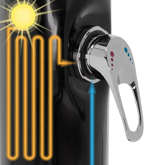 ML-Design Solardusche Fußdusche und Regenduschkopf - Höhe: 222 cm, Kunststoff, Schwarz, 20 l - Schwarze Solardusche mit Chrom-Mischhebel, die zeigt, wie Wasser durch Sonnenlicht in einem internen Rohr erwärmt wird.