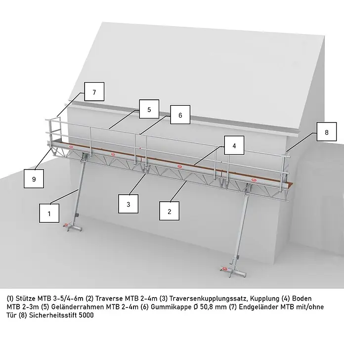 Altrex Rollgerüst Fangnetze 3m MTB für modulare Dreieckbühne -  - Modulares Aluminium-Gerüstsystem für sichere Dach- und Fassadenarbeiten.