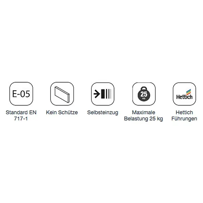 Salgar Badmöbel-Set Salgar - Gesamtbreite Badmöbel: 4,5 cm, Grün - Produkteigenschaften: Formaldehydstandard E-05, keine Rückwand, Selbsteinzug, 25 kg maximale Belastung, und Hettich Führungen.