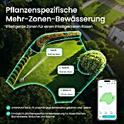 Aiper Bewässerungs-Set Irrisense 2 (Passend für: bis zu 445 m² Rasenfläche) | BAUHAUS