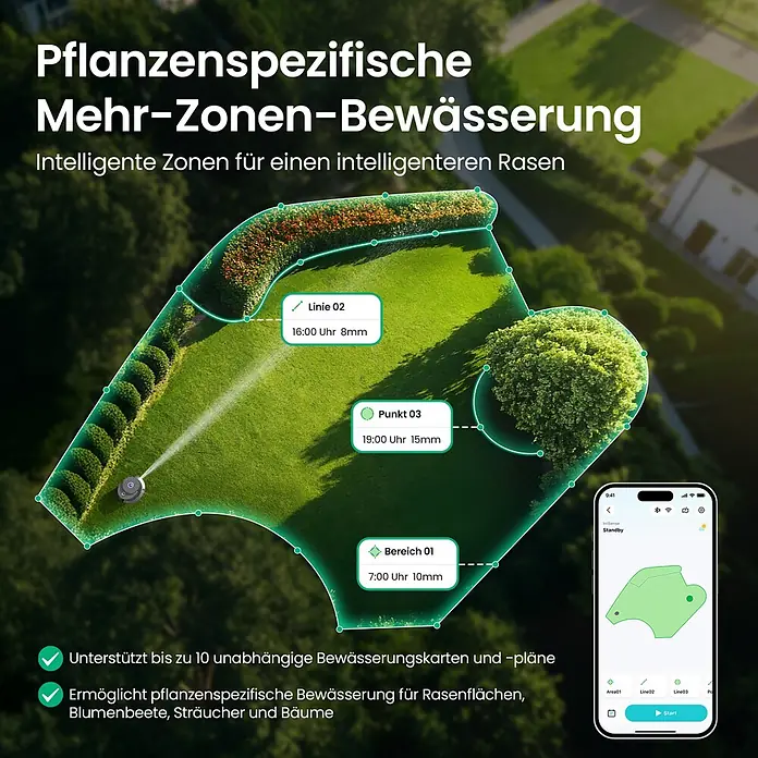 Aiper Bewässerungs-Set Irrisense 2 - Passend für: bis zu 445 m² Rasenfläche - Ein intelligentes Mehrzonen-Bewässerungssystem auf einer Gartenkarte mit spezifischen Bewässerungszeiten für Rasen, Büsche und Bäume, steuerbar per Smartphone-App.