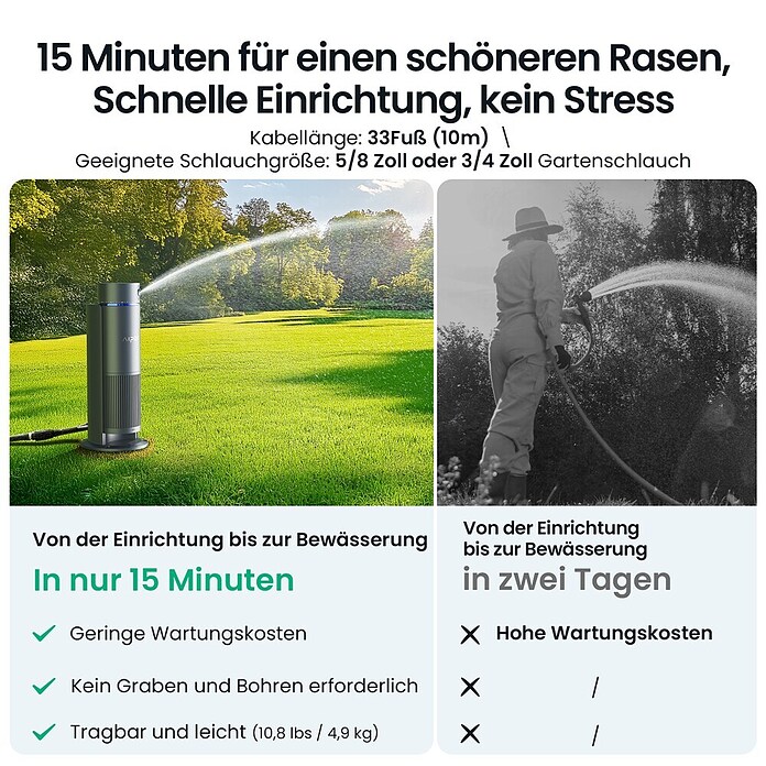 Aiper Bewässerungs-Set Irrisense 2 (Passend für: bis zu 445 m² Rasenfläche) | BAUHAUS