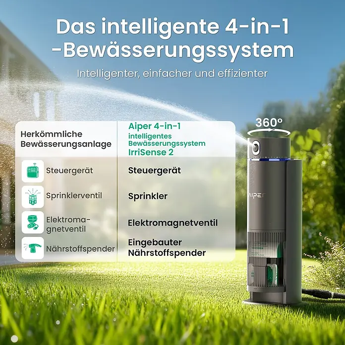 Aiper Bewässerungs-Set Irrisense 2 - Passend für: bis zu 445 m² Rasenfläche - Ein dunkelgraues/schwarzes Aiper IrriSense 2 4-in-1 Smart-Bewässerungssystem, das Wasser sprüht, mit 360°-Drehanzeige.