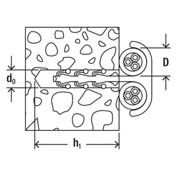 Fischer Universal-Dübel Zwillingsschelle Steckfix plus ZS 28 - 31 Millimeter (mm) - Querschnitt eines mechanischen Spreizankers in Beton, der zwei Kabelbündel sichert.
