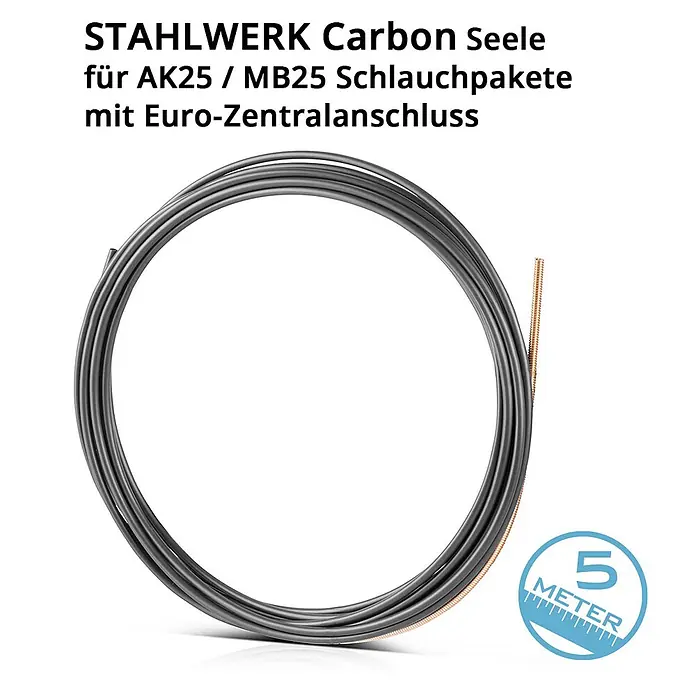 STAHLWERK Schweißzubehör-Set Carbonseele Drahtführung für MIG MAG Brenner AK15 MB15 AK25 MB25 -  - Aufgewickelte 5 Meter graue Carbon-Seele mit Kupferende für AK25/MB25 Schweißschlauchpakete.