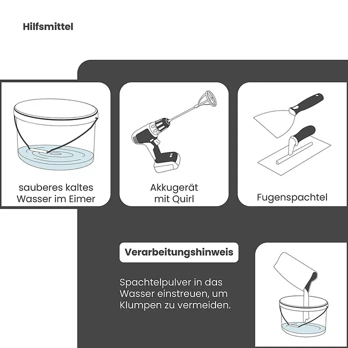 ProfileXXL Kantenschutz für Trockenbau 2,5m Abschlussprofil 25 x 4mm Putzschiene PVC Weiß - Weiß - Werkzeuge und Anleitung zum Anmischen von Spachtelmasse: Eimer, Akkuschrauber mit Quirl, Spachtel und klumpenfreie Zubereitung.