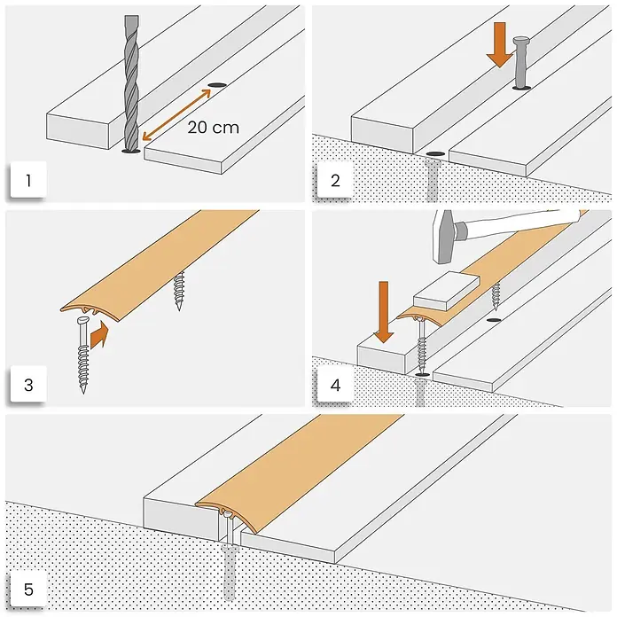 Dalsys Abschlussleiste 90cm Übergangsprofil 50mm Buche -  - Installationsanleitung für ein braunes Übergangsprofil: Bohren, Dübeln, Schrauben und Befestigen des Profils zwischen zwei Bodenplatten.