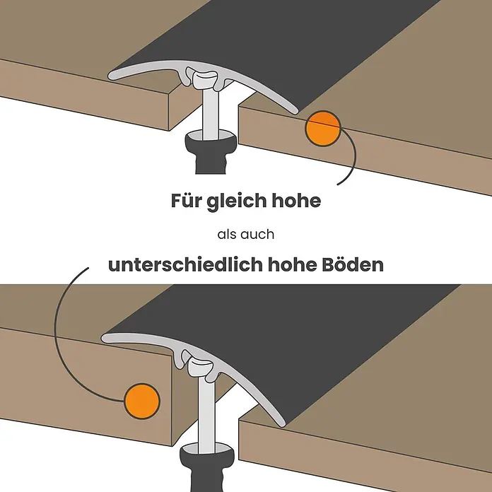 Dalsys Abschlussleiste 90cm Übergangsprofil 50mm Buche -  - Dunkelgraues Übergangsprofil mit silbernem Mechanismus, für gleich hohe und unterschiedlich hohe Böden.