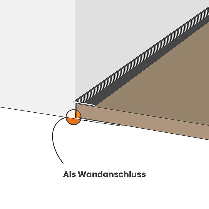 Dalsys Abschlussleiste 100cm Abschlussprofil Land-Eiche -  - Querschnitt eines dunkelgrauen Bodenprofils, das braunen Boden mit einer Wand als Wandanschluss verbindet.