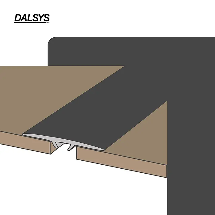 Dalsys Abschlussleiste 90cm Übergangsprofil Übergangsschiene Bronze selbstklebend -  - Dunkelgraue DALSYS Übergangsleiste, die zwei Bodenbeläge unterschiedlicher Höhe verbindet, einen Holz- und einen dunkelgrauen.