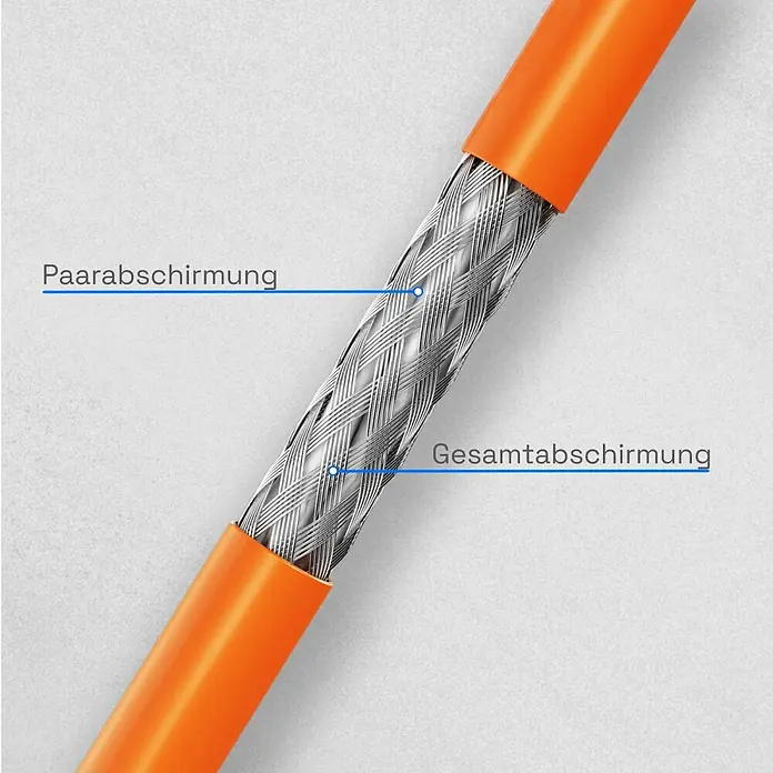Netzwerk-Kabel hb-digital CAT 7 Simplex S/FTP AWG23 LSZH -  - Orangefarbenes Kabel mit sichtbarer innerer Paarabschirmung und äußerer Gesamt-Geflechtabschirmung aus Metall.