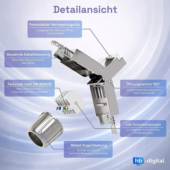 Netzwerk-Stecker hb-digital CAT7 schmal RJ45 LSA STP Zinklegierung - Verzinkt, Silber, Für Drahtdurchmesser (isoliert): 6 bis 7,5 mm - Detaillierte Ansicht eines silbernen Netzwerksteckers mit 180°-Öffnung, Farbcode und Metall-Zugentlastung für einfache, werkzeuglose Montage.