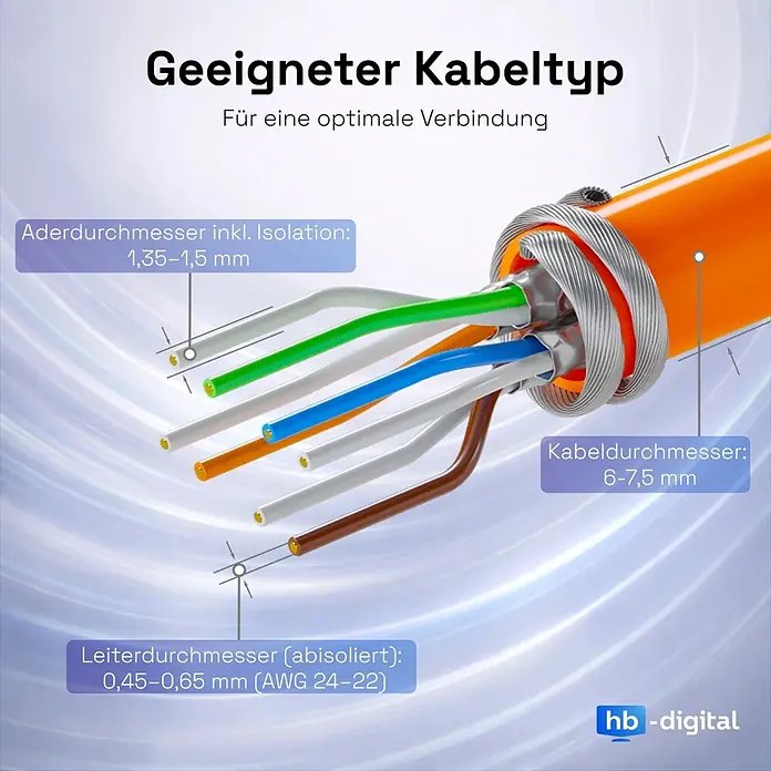 Kabelverbinder hb-digital SET RJ45 Stecker CAT 7 LSA STP - Silber, Drahtdurchmesser (isoliert): 1,35 bis 1,5 mm, Kabeldurchmesser: 6 - 7,5 mm - Oranges Netzwerkkabel im Querschnitt, zeigt isolierte Innenleiter, Abschirmung und technische Abmessungen für optimale Verbindung.