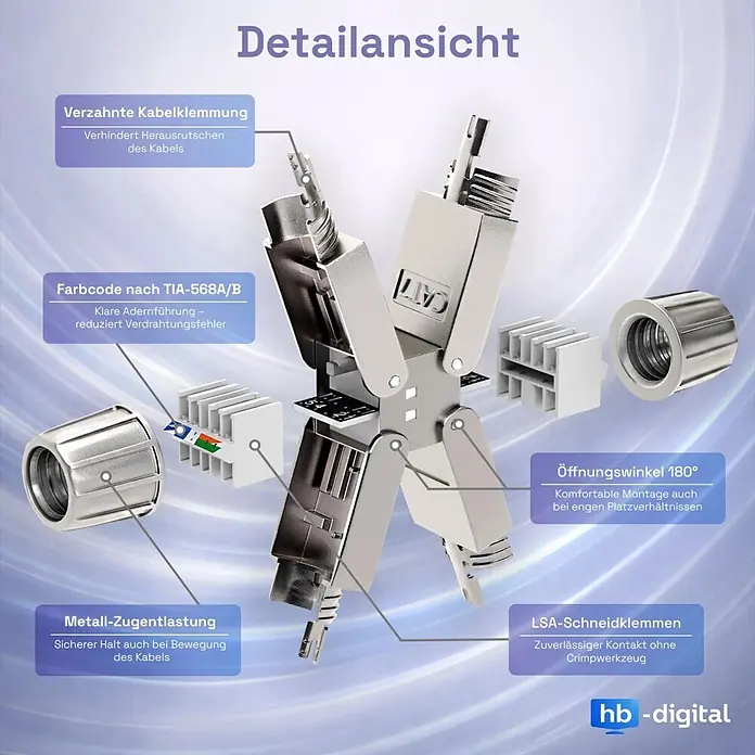 Kabelverbinder hb-digital SET RJ45 Stecker CAT 7 LSA STP - Silber, Drahtdurchmesser (isoliert): 1,35 bis 1,5 mm, Kabeldurchmesser: 6 - 7,5 mm - Explosionszeichnung eines silbernen, feldkonfektionierbaren RJ45-Steckers aus Metall mit IDC-Klemmen, Zugentlastung und TIA-568A/B-Farbcodierung zur werkzeuglosen Montage.
