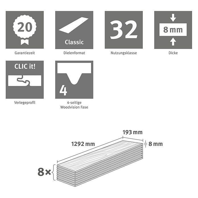 Egger Laminat NatureSense Promo 2082 (Elva Eiche natur, Landhausdiele, 1 292 x 193 x 8 mm) | BAUHAUS