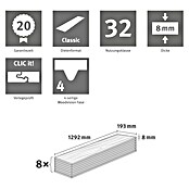 Egger Laminat NatureSense Promo 2082 (Elva Eiche natur, Landhausdiele, 1 292 x 193 x 8 mm) | BAUHAUS