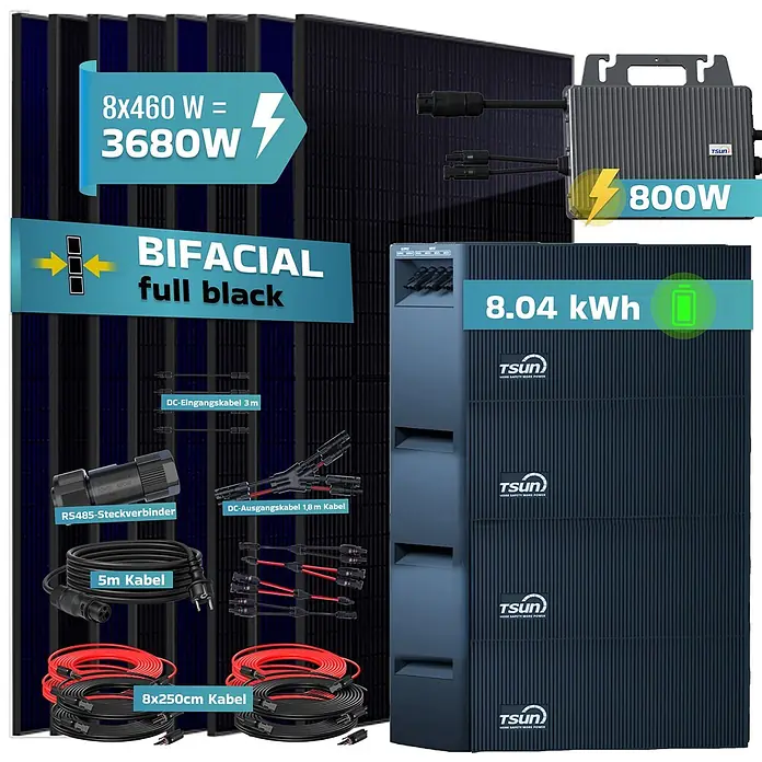 Sunniva Balkonkraftwerk-Set 3680 / 800 Watt mit TSUN DCU2000Lite 8,04 kWh Speicher - Nennleistung: 800 W, L x B x H: 1.762 x 1.134 x 30 mm - Komplettes Solarstromsystem mit 8 schwarzen Bifacial-Paneelen (3680W), 800W Wechselrichter, 8,04 kWh Batteriespeicher und Anschlusskabeln.