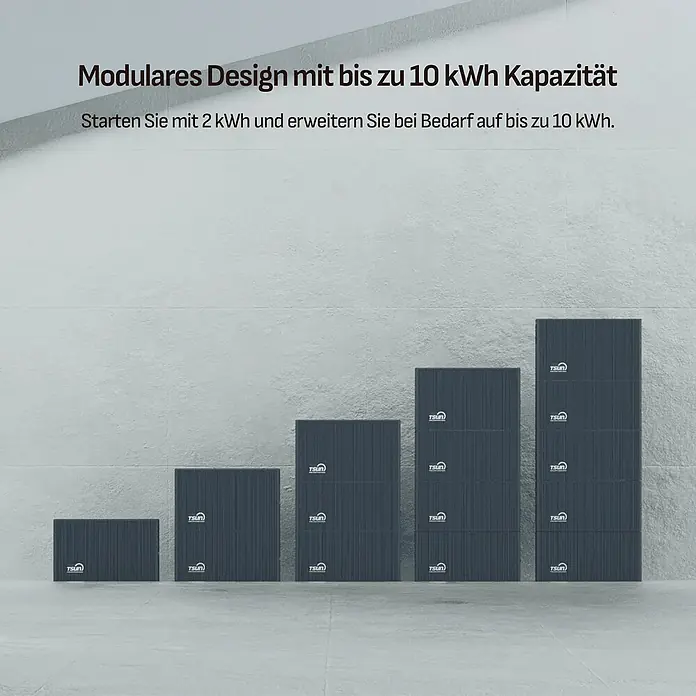Sunniva Balkonkraftwerk-Set 920 / 800 Watt mit TSUN DCU2000Lite 2,01 kWh Speicher - Nennleistung: 800 W, L x B x H: 1.762 x 1.134 x 30 mm - Dunkelgraue, modulare Batteriespeicher, stapelbar zur Demonstration skalierbarer Kapazität von 2 kWh bis 10 kWh.