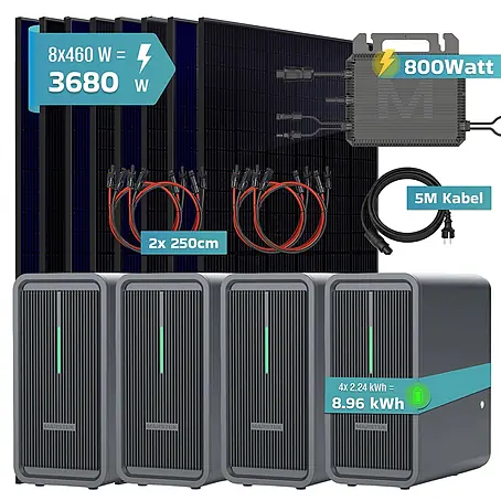 Sunniva  Balkonkraftwerk-Set 3680 / 800 Watt mit Marstek 8.96 kWh Speicher
