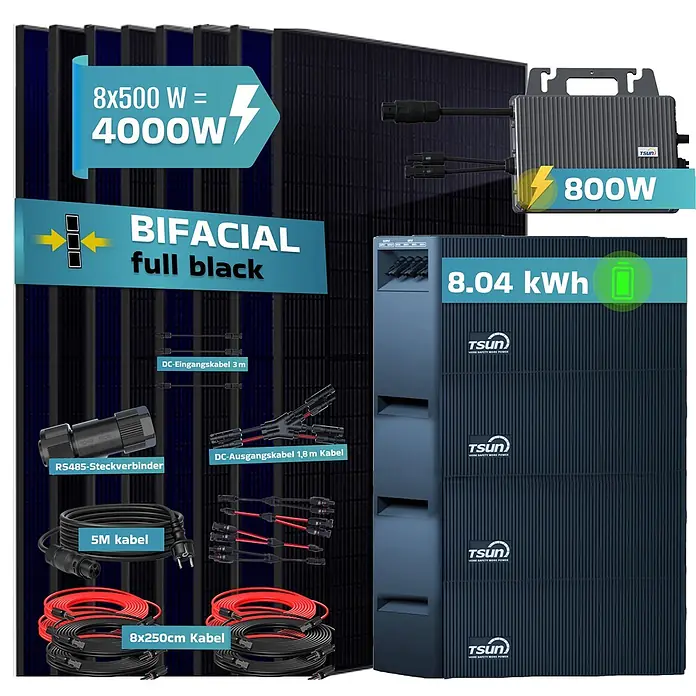 Sunniva Balkonkraftwerk-Set 4000 / 800 Watt mit TSUN DCU2000Lite 8,04 kWh Speicher - Nennleistung: 800 W, L x B x H: 1.910 x 1.134 x 30 mm - Solaranlage: 8 schwarze Bifazial-Paneele (4000W), 800W Wechselrichter, 8,04 kWh Batterie und Anschlusskabel.