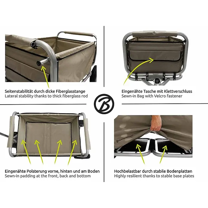 Beachtrekker Bollerwagen faltbarer Bollerwagen Life mit integrierter Feststellbremse Beige und Luftr - Kunststoff - Ein beiger Klappwagen mit Details zu Fiberglasstange, Klettverschlusstasche, Polsterung und stabilen Bodenplatten.