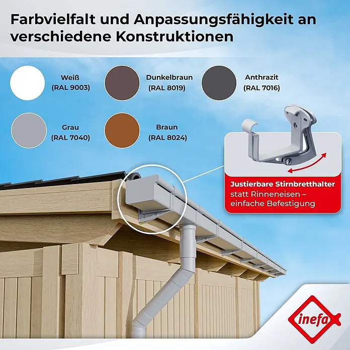 Inefa Kastendachrinne 2x Set 5m PVC NW68 / 68mm Weiß - Nennweite: 68 mm, Kunststoff, Weiß - Ein Rinnensystem mit justierbaren Stirnbretthaltern ist an einem Holzgebäude montiert. Erhältlich in Weiß, Dunkelbraun, Anthrazit, Grau und Braun.