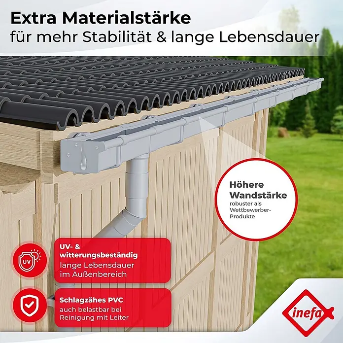 Inefa Kastendachrinne 2x Set 5m PVC NW68 / 68mm Weiß - Nennweite: 68 mm, Kunststoff, Weiß - Hellgraues PVC-Rinnensystem an einem Holzschuppen, das robuste Materialstärke, UV- und Schlagfestigkeit für lange Lebensdauer hervorhebt.