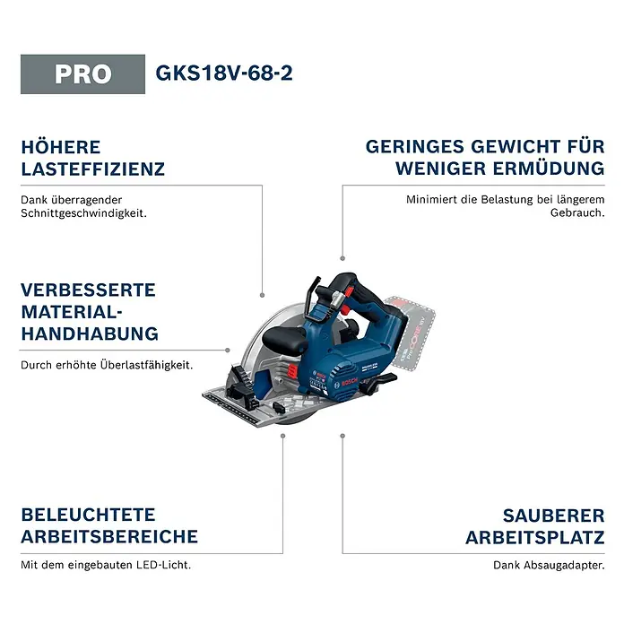 Bosch Professional AMPShare 18V Akku-Handkreissäge GKS 18V-68-2 SOLO - 19 V, Ohne Akku, Durchmesser Sägeblatt: 190 mm, 5.225 U/min - 5.775 U/min - Eine blau-schwarze Bosch GKS18V-68-2 Akku-Kreissäge mit ProCORE18V Akku.