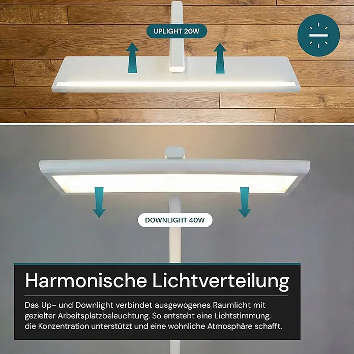 Luxula LED-Stehleuchte - 60 W, Höhe: 185 cm, Weiß, Neutralweiß - Weiße Stehleuchte mit Uplight- (20W) und Downlight-Funktion (40W) für harmonische Raum- und Arbeitsplatzbeleuchtung.