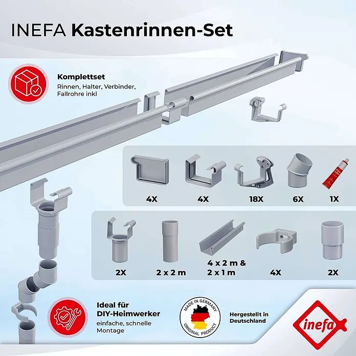 Inefa Kastendachrinne 2x Set 5m PVC NW68 / 68mm Weiß - Nennweite: 68 mm, Kunststoff, Weiß - Graues PVC-Kastenrinnen-Set mit Rinnen, Haltern, Verbindern und Fallrohren für einfache DIY-Montage.