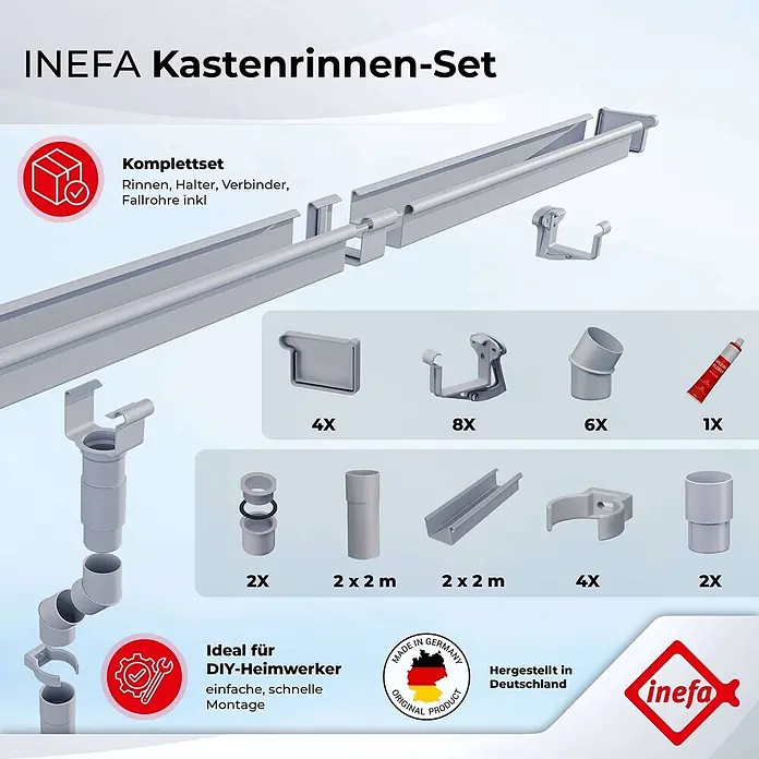 Inefa Kastendachrinne 2x Set 2m PVC NW68 / 68mm Anthrazit - Nennweite: 68 mm, Kunststoff, Anthracite - INEFA Kastenrinnen-Komplettset aus grauem Kunststoff mit verschiedenen Bauteilen.