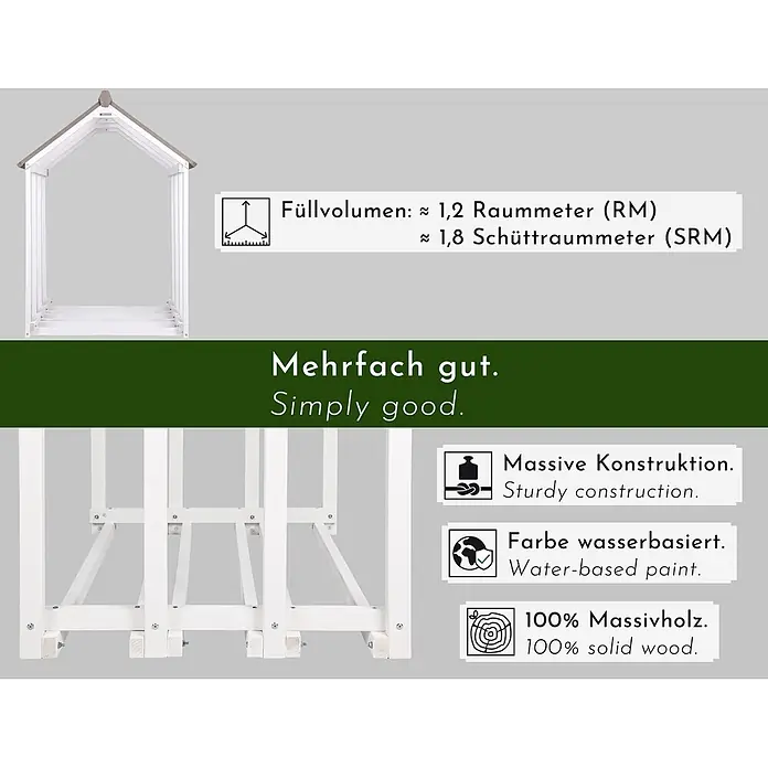 WONDERMAKE Kaminholzregal Depositio1 - 75 x 75 x 150 cm, Holz, Weiß|Grau - Stabiles weißes Brennholzregal aus Massivholz mit wasserbasierter Farbe.