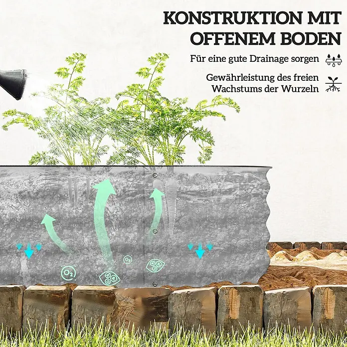 Outsunny Hochbeet - Stahl, Silber - Stoff-Pflanzsack im Querschnitt, der einen offenen Boden für hervorragende Drainage und gesundes Wurzelwachstum zeigt.