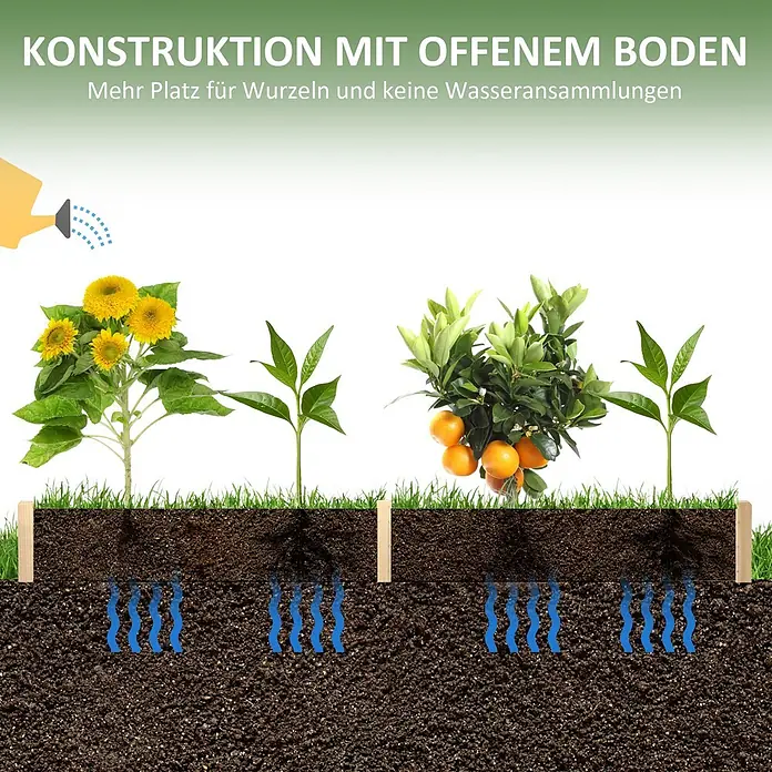 Outsunny Hochbeet - Holz, Naturholz - Hochbeet mit offenem Boden, das zeigt, wie Pflanzenwurzeln in die Erde wachsen und Wasser gut abfließt.