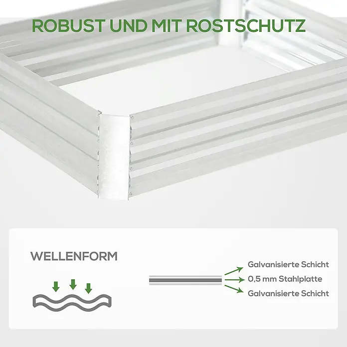 Furnicato Hochbeet verzinkter Stahl - 120 x 90 x 30 cm, Stahl, Silber - Hochbeet aus verzinktem Stahl mit Wellenform, robust und rostgeschützt.