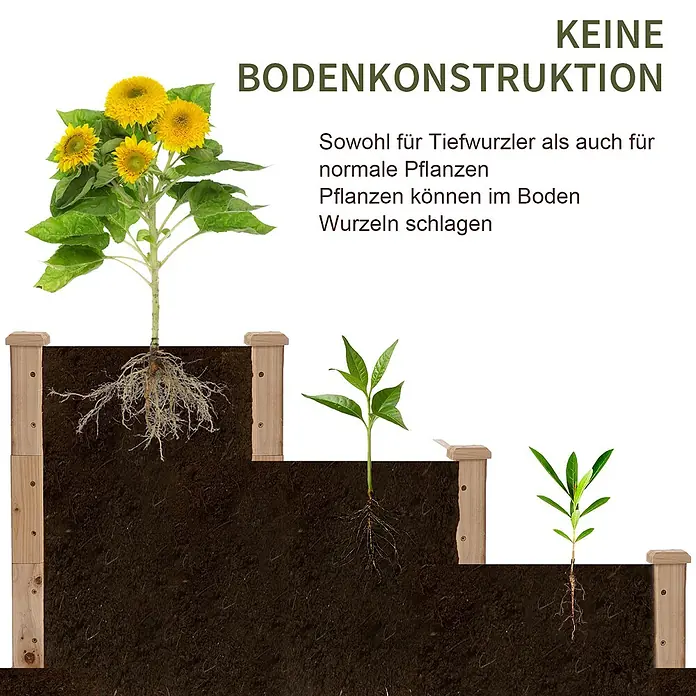 Outsunny Hochbeet - Holz, Naturholz - Gestuftes Holzhochbeet mit Pflanzen, deren Wurzeln in den Boden reichen, geeignet für Tiefwurzler und normale Pflanzen.