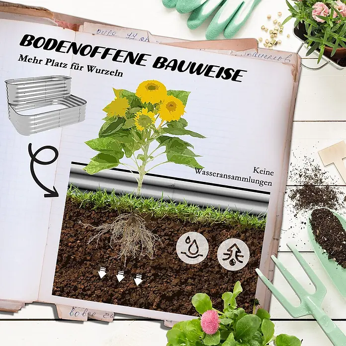 Outsunny Hochbeet - Metall, Silber - Silbernes Metall-Hochbeet mit bodenoffener Bauweise, zeigt tiefes Wurzelwachstum und effiziente Drainage.