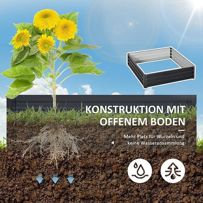 Outsunny Hochbeet - Stahl, Grau - Dunkles Metall-Hochbeet mit offenem Boden für Wurzelwachstum und Drainage, mit Sonnenblumen im Garten.