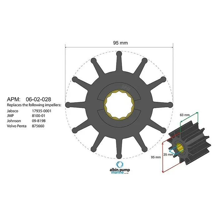 Albin Pump Impeller PN 06-02-028 - Ø x L: 95 x 63 mm, Wellendurchmesser: 25 mm - Abbildung eines APM 06-02-028 Impellers, der Jabsco 17935-0001, JMP 8100-01, Johnson 09-819B und Volvo Penta 875660 ersetzt.